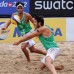 Beach Volley Continental Cup A Copenaghen sconfitta degli Azzurri dall’Olanda